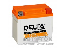 Мотоаккумулятор Delta CT 1205, 12V 5Ah, 80А YTX5L-BS, YTZ7S, YT5L-BS