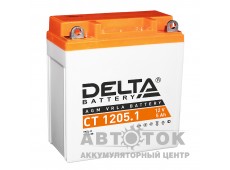 Delta CT 1205.1, 12V 5Ah, 65А YB5L-B, 12N5-3B
