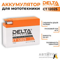 Delta CT 12025, 12V 2.5Ah, 40А YT4B-BS