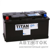 Titan Euro Silver 110L 950A