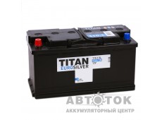 Titan Euro Silver 110L 950A