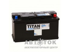 Titan Euro Silver 95R 920A