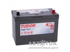 Tudor High-Tech 95R 800A  TA954