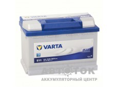 Автомобильный аккумулятор Varta Blue Dynamic E11 74R 680A