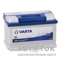 Varta Blue Dynamic E43 72R 680A