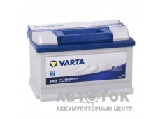 Автомобильный аккумулятор Varta Blue Dynamic E43 72R 680A