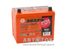 Автомобильный аккумулятор Зверь 110D26L 82R 750A