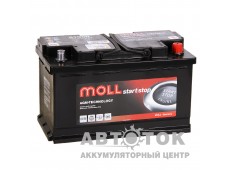 Moll AGM 80R Start-Stop 800A