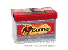 BANNER Power Bull Pro 77 40 77R 700A