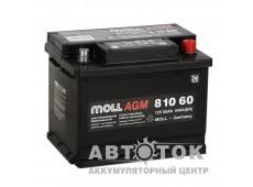 Автомобильный аккумулятор Moll AGM 60R Start-Stop 640A