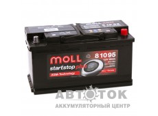 Автомобильный аккумулятор Moll AGM 95R Start-Stop 850A