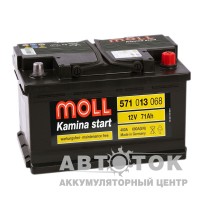 Moll Kamina Start 71R низ. 680A