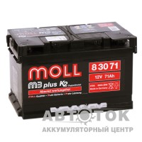 Moll M3plus 71R 620A