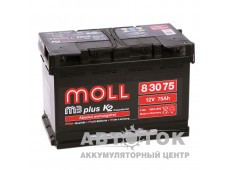 Автомобильный аккумулятор Moll M3plus 75R 680A