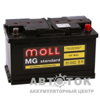 Moll MG Standard 90R 800A