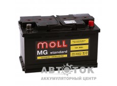 Moll MG Standard 90R 800A
