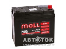 Moll MG Standard Asia 65B24LS 55R 485A