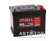 Moll MG Standard Asia 75R 735A