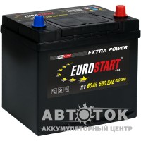 EUROSTART Extra Power Asia 60R 480A