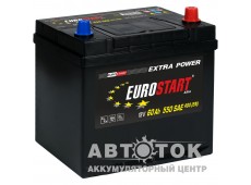 EUROSTART Extra Power Asia 60R 480A