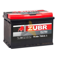ZUBR Ultra 70R 740A